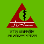 Amin Diagnostic Center, Kushtia